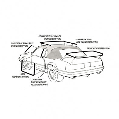 1983-1984 Mustang Header Weather Strip Seal